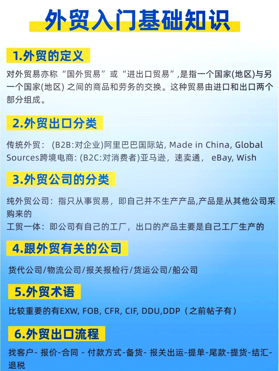 外贸入门