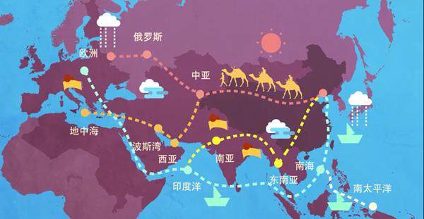 一路一带指哪些国家
